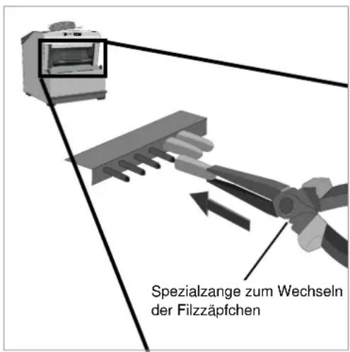 Wabäma Piccolo Elektronik - Warten und Reparieren - 1