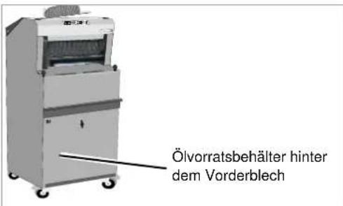 Wabäma Piccolo Elektronik - Tischmaschine: - 1
