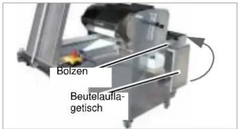 Wabäma Atoma - Beutelaufblasgerät Beutelauflagetisch hochklappen - 1