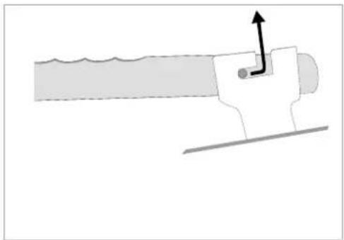 Wabäma Atoma - Warten und Reparieren - 2