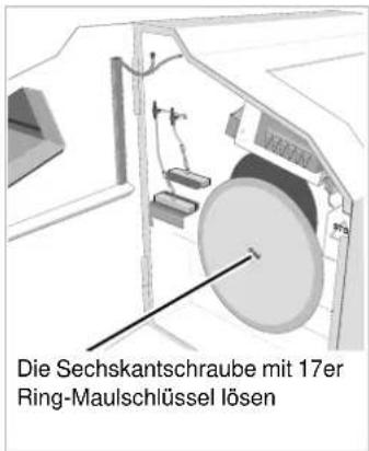 Wabäma Circumat S380 - Warten und Reparieren - 1