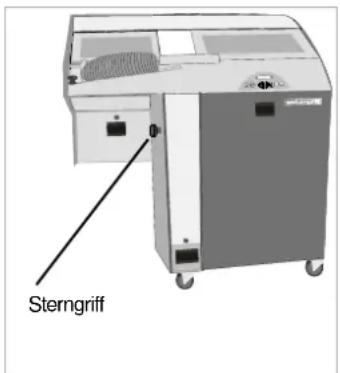 Wabäma Circumat S380 - Messer reinigen - 1