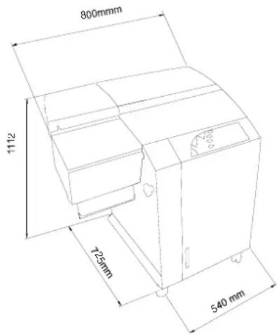 Wabäma Circumat S380 - Technische Daten - 1