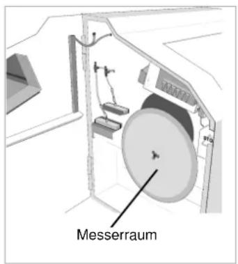 Wabäma Circumat S380 - Messerraum reinigen - 1