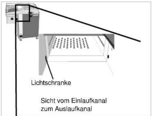 Wabäma Circumat S380 - Lichtschranke reinigen - 1