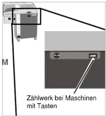 Wabäma Circumat S380 - Warten und Reparieren - 1