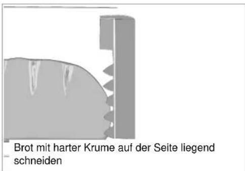 Wabäma Circumat S380 - Mischbrote - 1