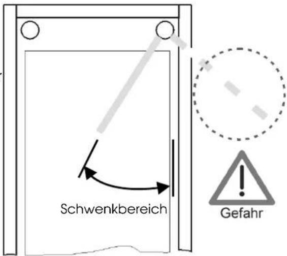 Burmeier Dali Economic - Schwenkbereich des Aufrichters - 1