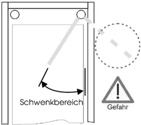 Burmeier Armini II - Schwenkbereich des Aufrichters - 1