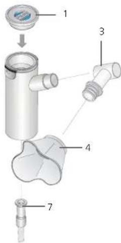 PARI LC Turbo - Inbetriebnahme mit BABY Winkel und BABY Maske - 1