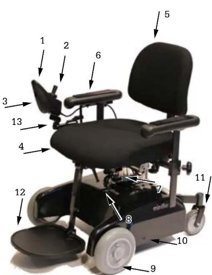 1 2 3 4 5 6 7 8 9 10 11 12 13
