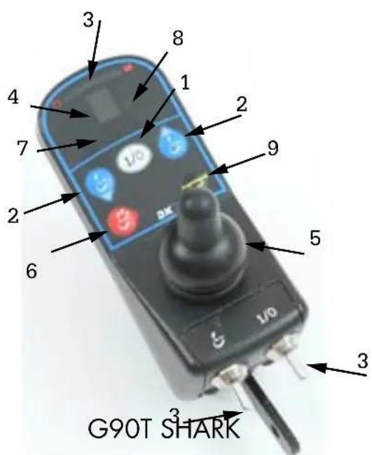 3 8 1 4 2 7 1/0 9 2 6 5 1/0 3 G90T SHARK