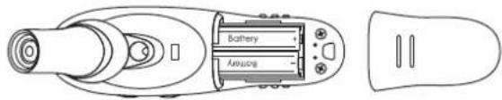 Welby 90944-14 - Replace a battery - 2
