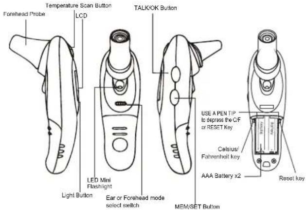 Welby 90944-14 - Safety precautions - 1