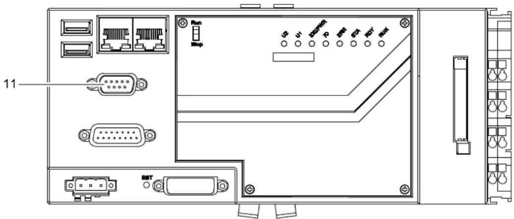 Wago I/O-IPC-C6 - Zugriff über RS-232-Schnittstelle und Terminalprogramm - 1