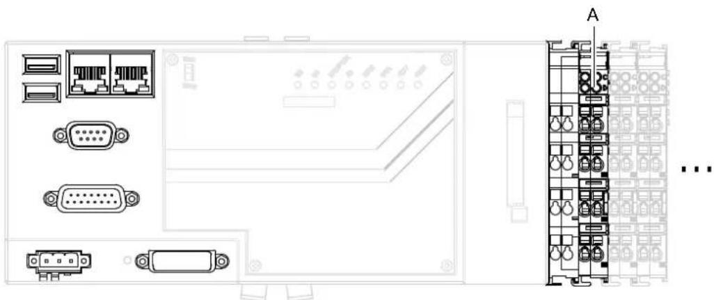 Wago I/O-IPC-C6 - Entfernen der Leitungen - 1