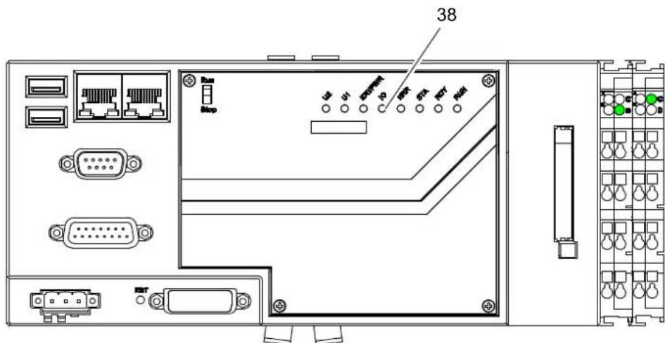 Wago I/O-IPC-C6 - Diagnosemeldungen (I/O-LED) - 1