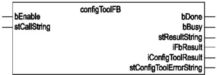 Wago I/O-IPC-C6 - WagoConfigToolLIB.lib - 1