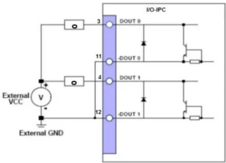 Wago I/O-IPC-C6 - Höchste Strombelastbarkeit der Ausgangskanäle: 0,1 A! - 1