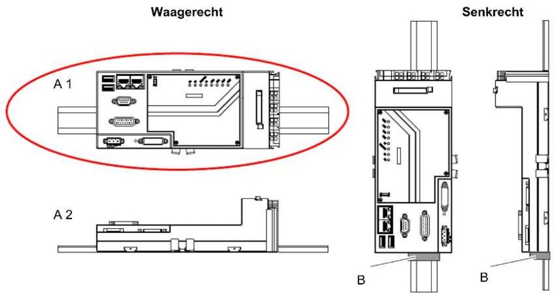 Waagerecht A 1 Senkrecht A 2 B B