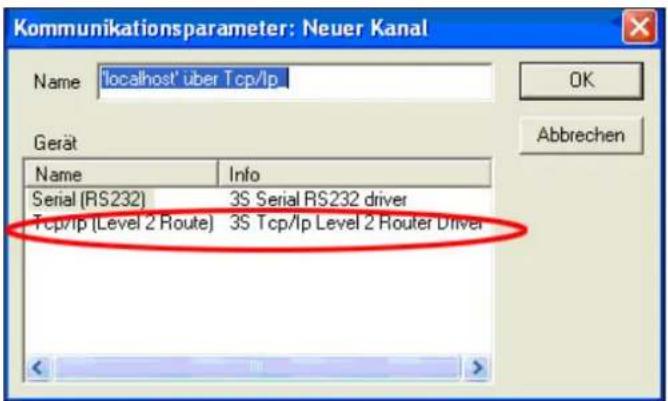 Kommunikationsparameter: Neuer Kanal Name 'localhost' über Tcp/lp Gerät Name Info Serial (RS232) 3S Serial RS232 driver Tcp/lp (Level 2 Route) 3S Tcp/lp Level 2 Router Driver OK Abbrechen