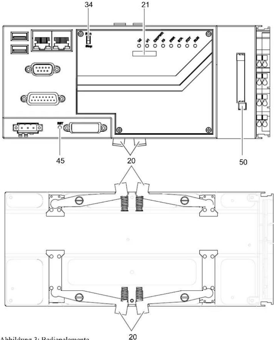 34 21 45 20 50 Abbildung 3: Bedienelements 20