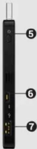 JOI PC Stick - Product Interface Description - 4