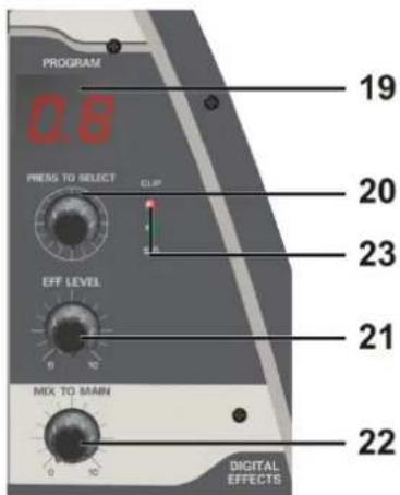 DAP-Audio Entertainer Mobile Set Pro - LED VU Meter - 1