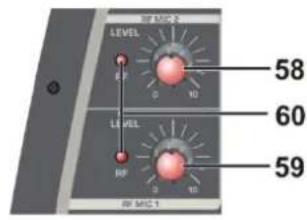 DAP-Audio Entertainer Mobile Set Pro - USB port and wireless receivers - 2