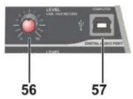 DAP-Audio Entertainer Mobile Set Pro - USB port and wireless receivers - 1