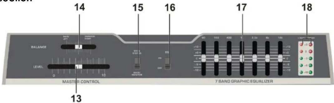 DAP-Audio Entertainer Mobile Set Pro - Pan control - 1