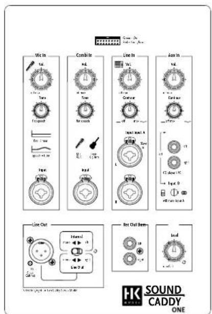 HK AUDIO LUCAS NANO 600 - Made in Germany - 3