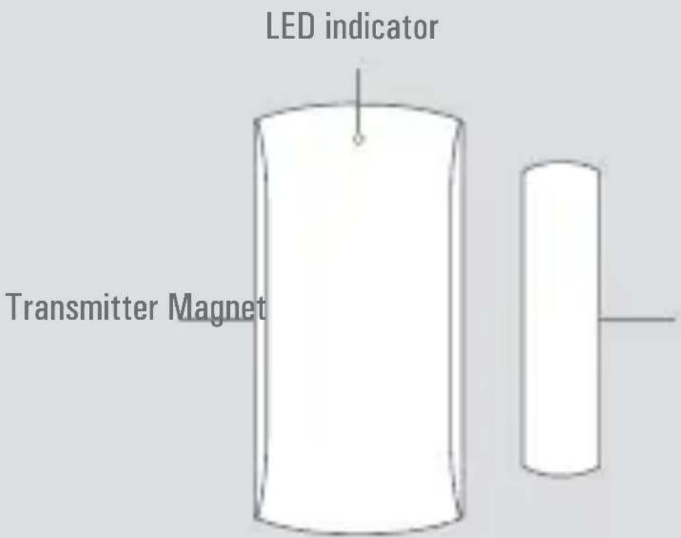 Techly I-ALARM Wireless door - Box content - 1
