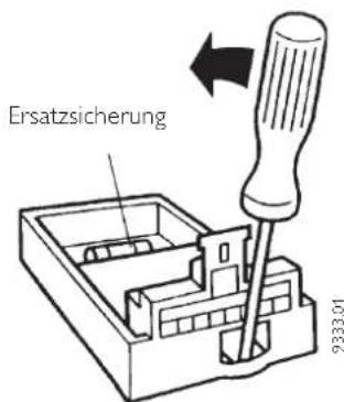 Ersatzsicherung 9333.01