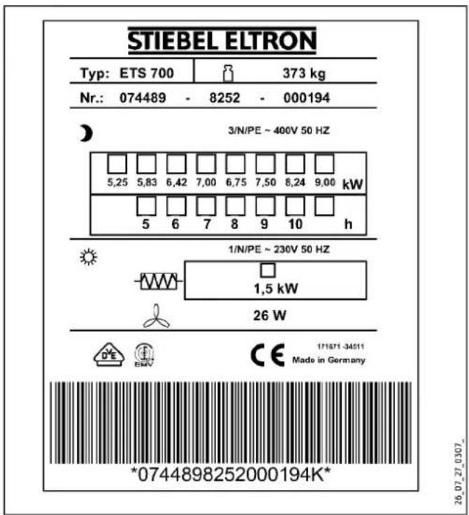 STIEBEL ELTRON Typ: ETS 700 373 kg Nr.: 074489 - 8252 - 000194 3/N/PE ~ 400V 50 HZ 5,25 5,83 6,42 7,00 6,75 7,50 8,24 9,00 kW 5 6 7 8 9 10 h 1/N/PE ~ 230V 50 HZ 1,5 kW 26 W D'E EMV CE 171871-34511 Made in Germany *0744898252000194K* 26.07.27.0307_
