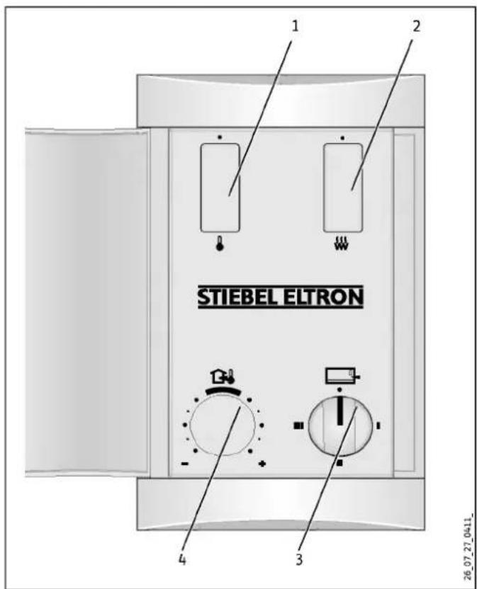 STIEBEL ELTRON 1 2 3 4 26.07.27.0411.