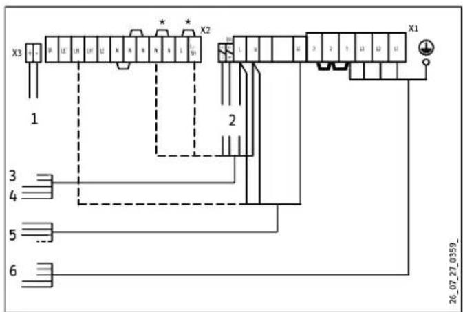 X3 1 2 3 4 5 6 X2 X1 26_07_27_0359_