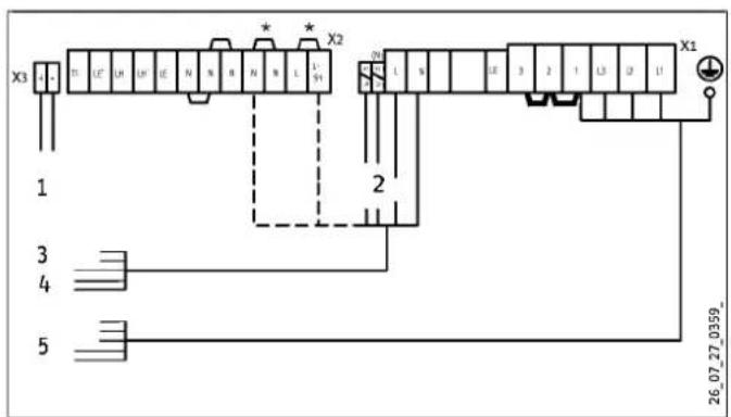 X3 1 2 3 4 5 X2 X1 26.07.27_0359