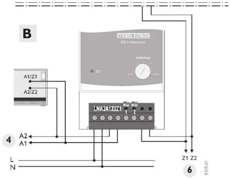 B STIEBEL ELTRON ZSE 4 ethimeric Auflösung 30 Ω +75 Ω A1/Z1 A2/Z2 LNA2A1Z2Z1 K0 K0 1 2 4 A2 A1 L N Z1 Z2 9325.01 6
