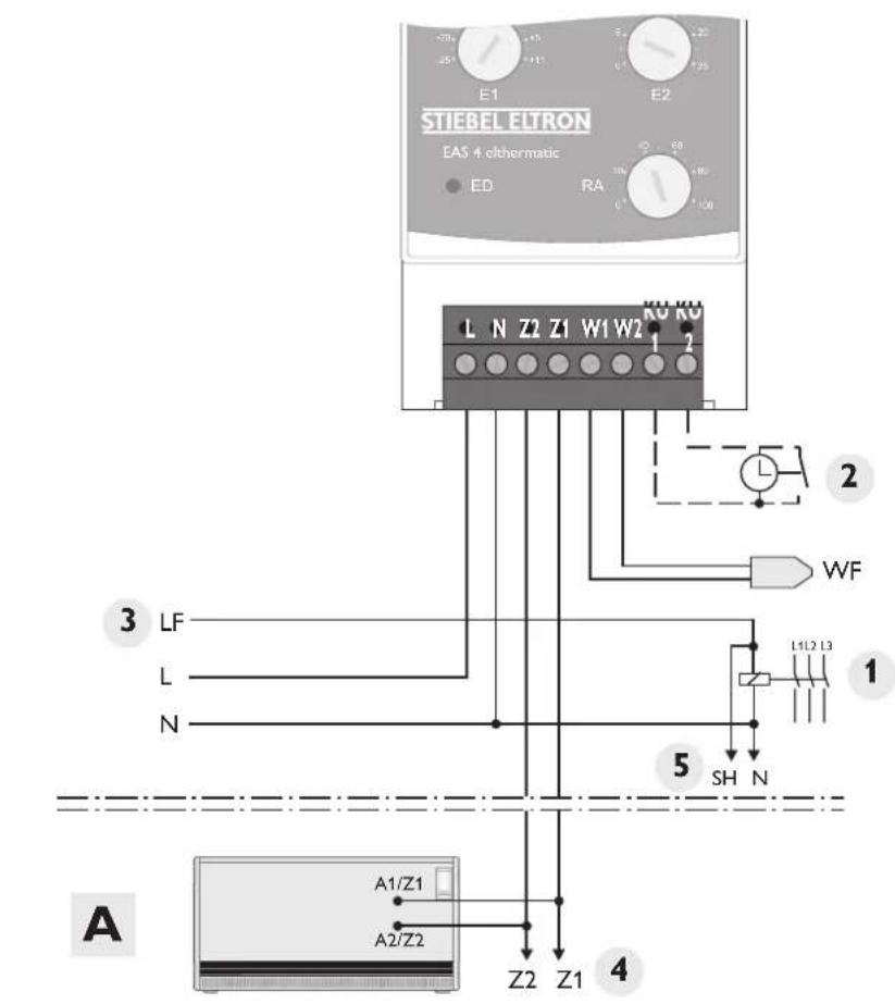 STIEBEL ELTRON EAS 4 olthermatic ED RA L N Z2 Z1 W1 W2 1 2 2 WF 3 LF L N 5 SH N 1 A1/Z1 A2/Z2 Z2 Z1 4