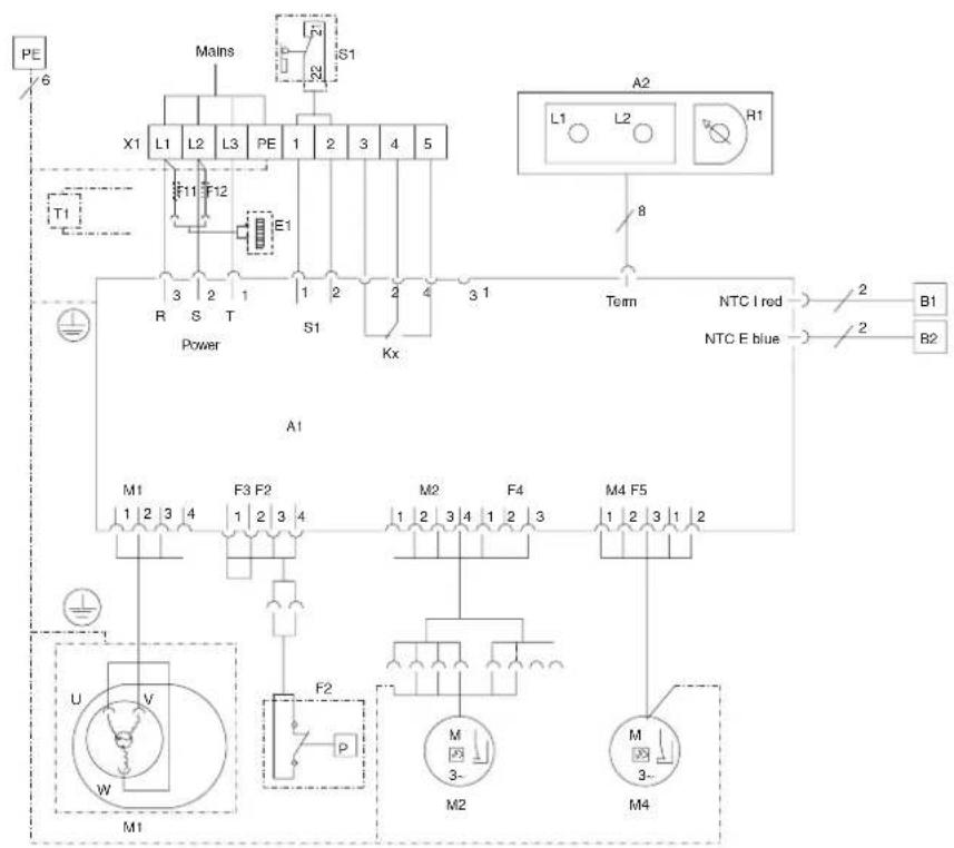 Rittal SK 3377 - Stromversorgung installieren - 10