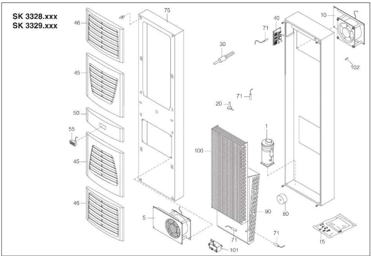 Rittal SK 3377 - Ersatzteilverzeichnis - 5