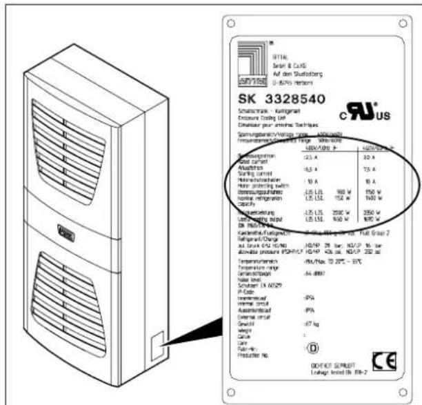 Rittal SK 3377 - Technische Daten - 1