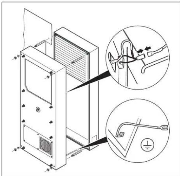 Rittal SK 3377 - DE - 4