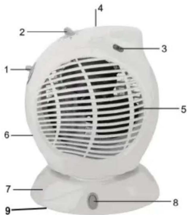 IdeenWelt FH902-D3T - TEILE - 1
