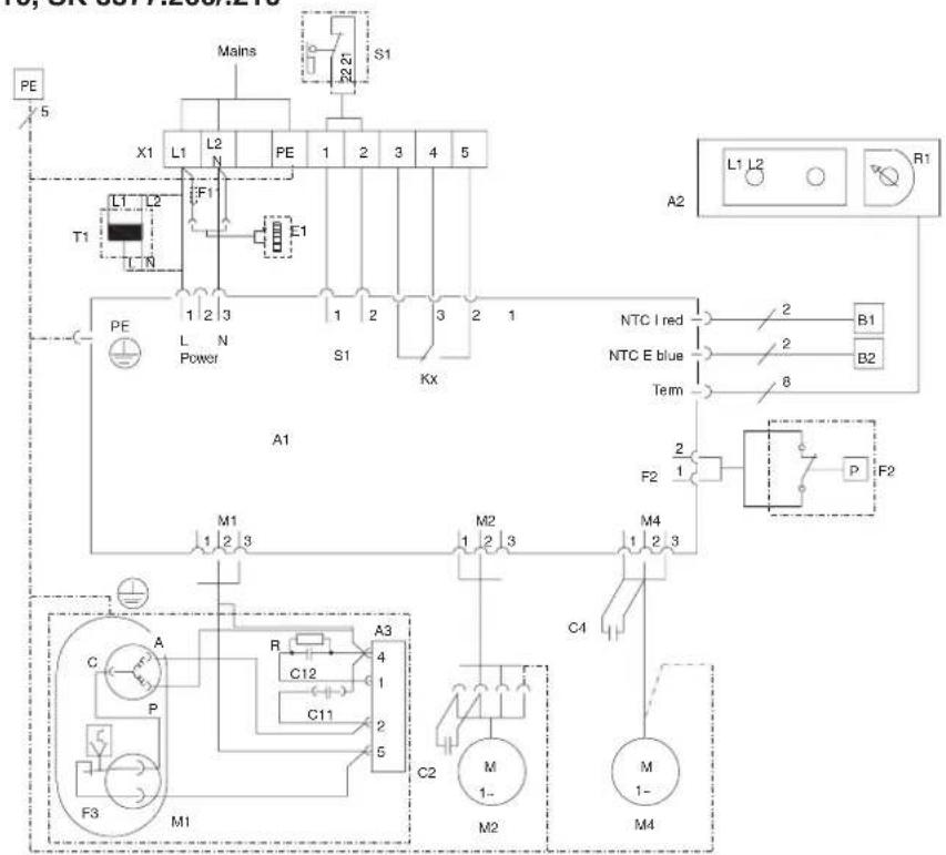 Rittal SK 3361 - Stromversorgung installieren - 5