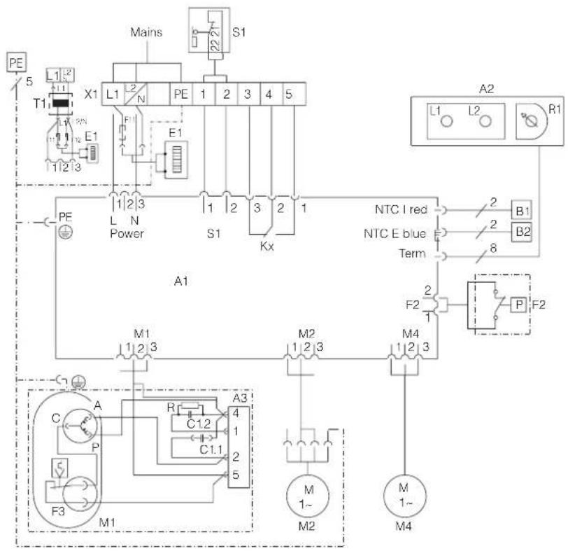 Rittal SK 3329 - Stromversorgung installieren - 7