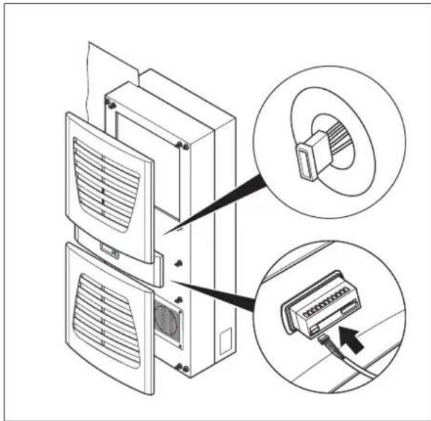 Rittal SK 3329 - DE - 5