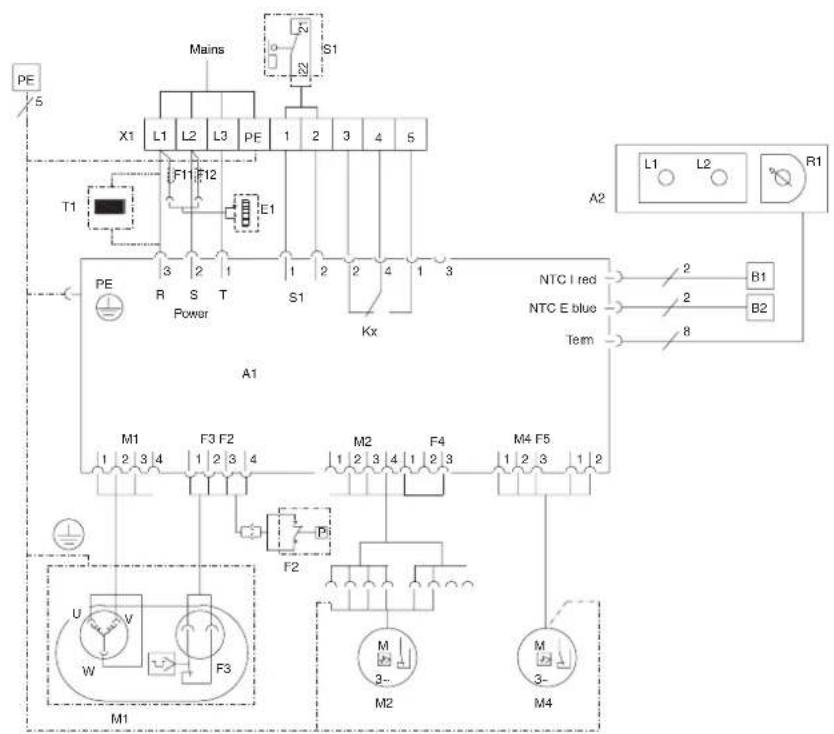 Rittal SK 3328 - Stromversorgung installieren - 6
