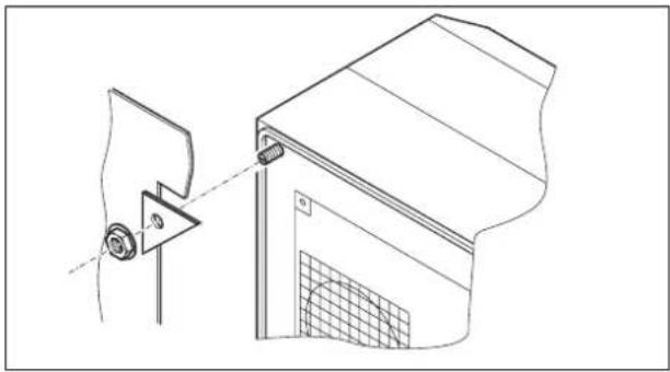 Rittal SK 3328 - Kühlgerät als Anbau montieren - 3